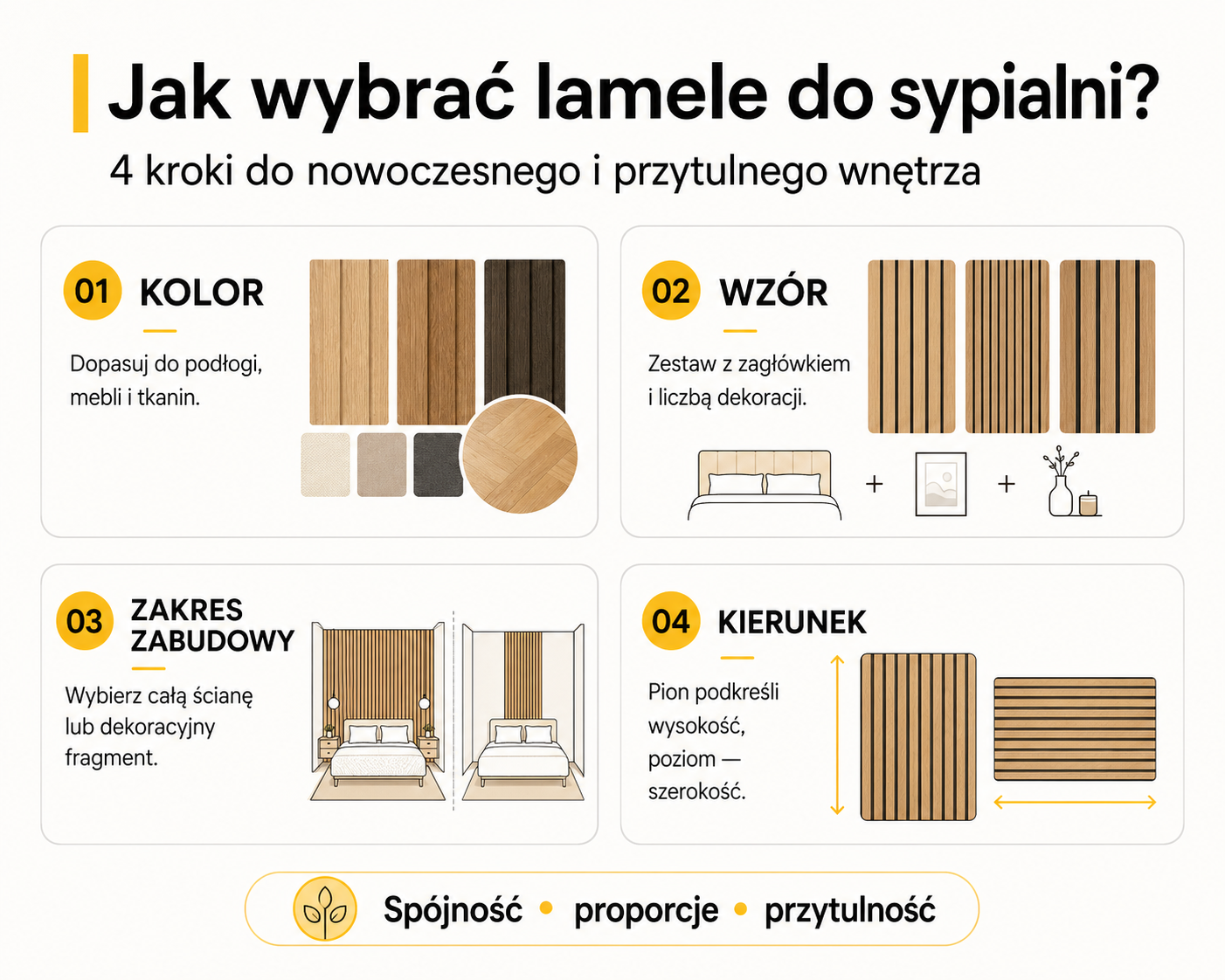 panele ścienne do sypialni