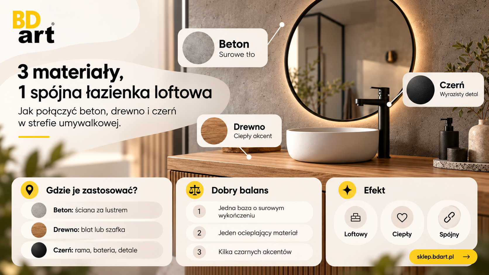 lustra czarne łazienkowe